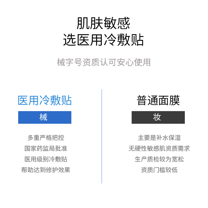 careV珂尔维医用冷敷贴